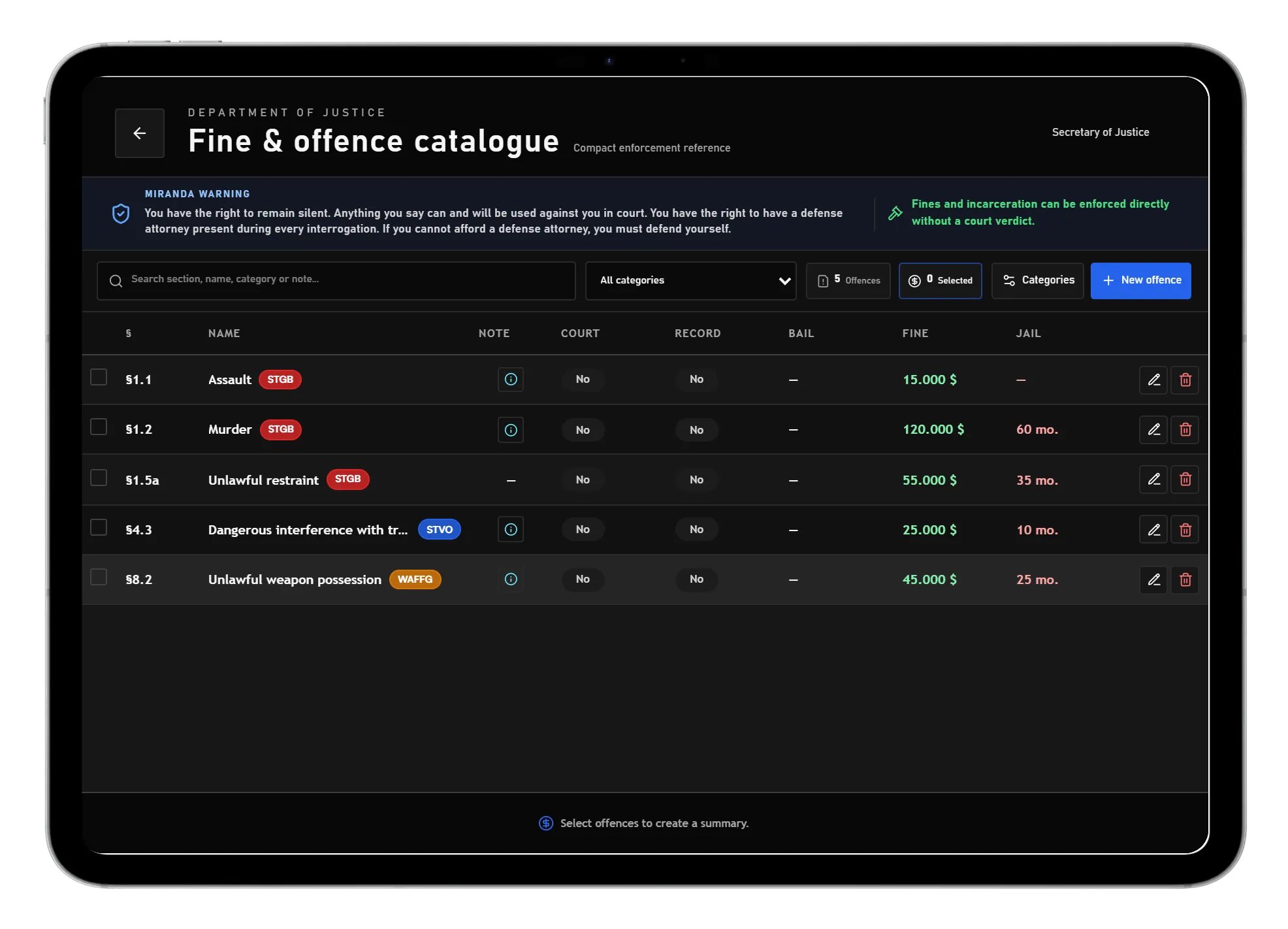 Offence catalogue and calculator