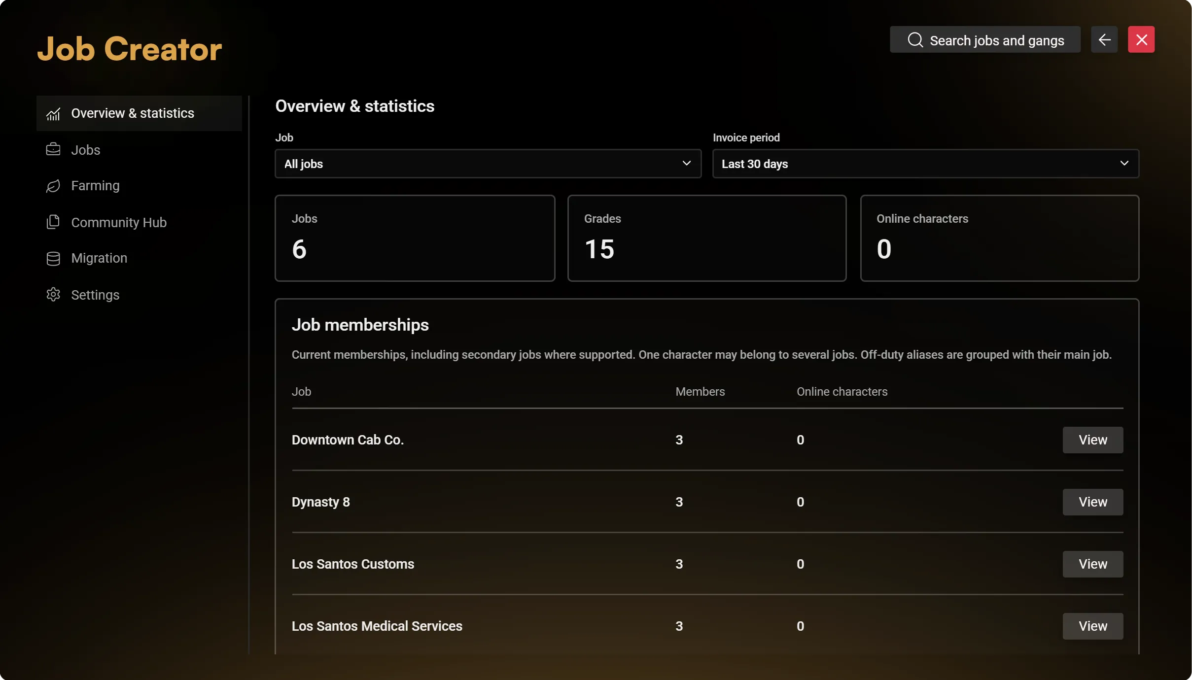Job membership and invoice statistics with sample values