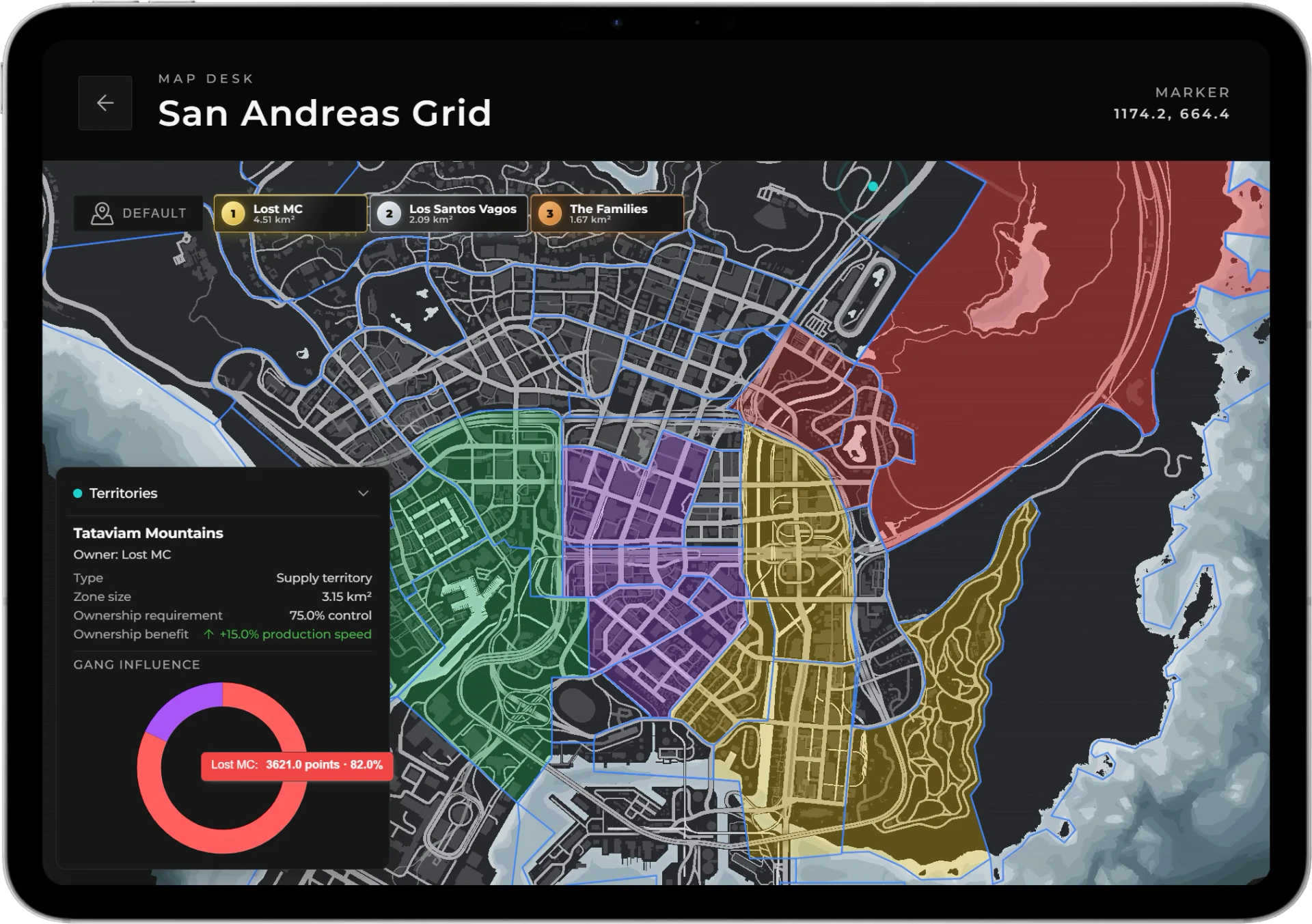 Crime tablet map showing street and supply territories with organization influence