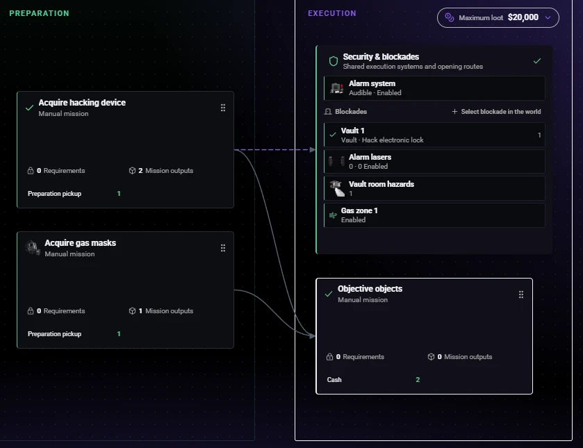 Fleeca in the in-game Heist Creator, showing both preparations, the vault and the cash mission