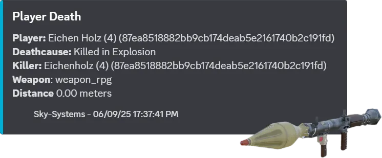 Logging & Customization