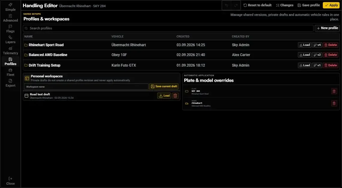 Profile library with shared setups, revision history, personal workspaces, and plate and model overrides