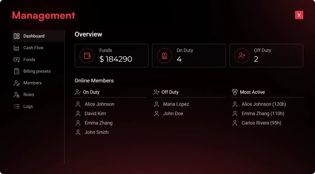 Next-Gen Boss Menu
