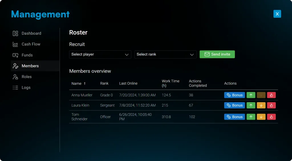 Next-Gen Boss Menu