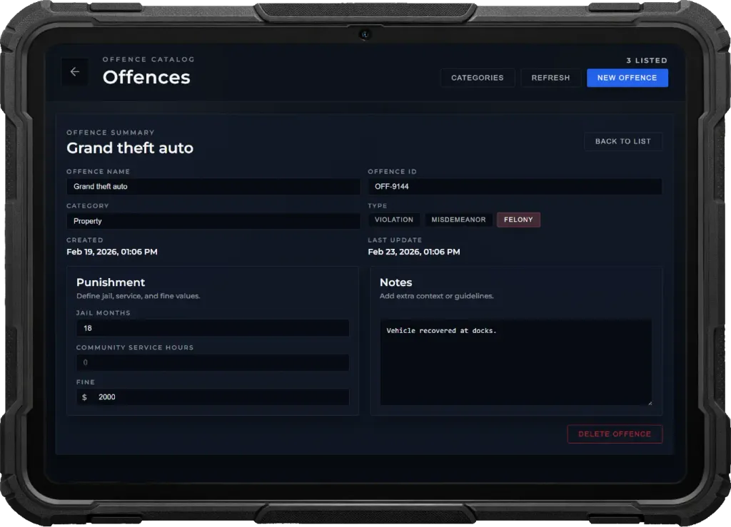 MDT Documents