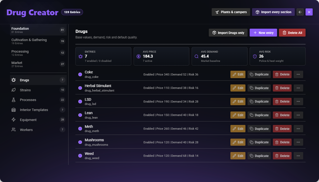 In-game Drug Creator with its four navigation groups and the Foundation sections